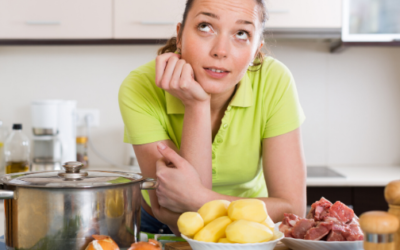 Do you think you have a food intolerance or allergy?