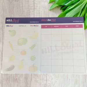 Meal Plan and shopping list