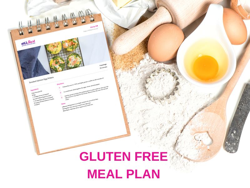 Image of recipes in the meal plan