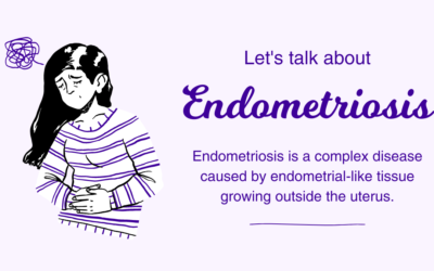 Endometriosis – a common female health condition